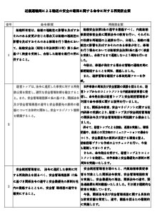近畿運輸局による輸送の安全の確保に関する命令に対する再発防止策